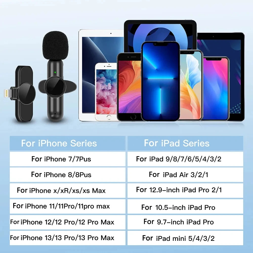 TechFlow™ Pro Wireless Lavalier Microphone