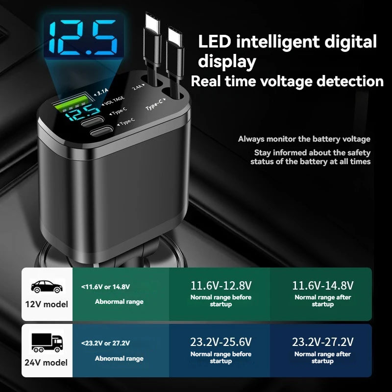 TechFlow™ 4-in-1 Retractable Car Charger